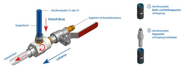 Vakuumzugvorrichtung_de